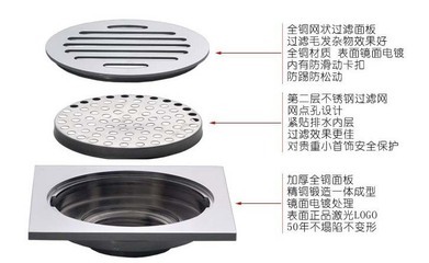 南安市本陶水暖潔具廠廠家直銷銅防臭地漏 高品質(zhì)、防蟑螂、價格實惠